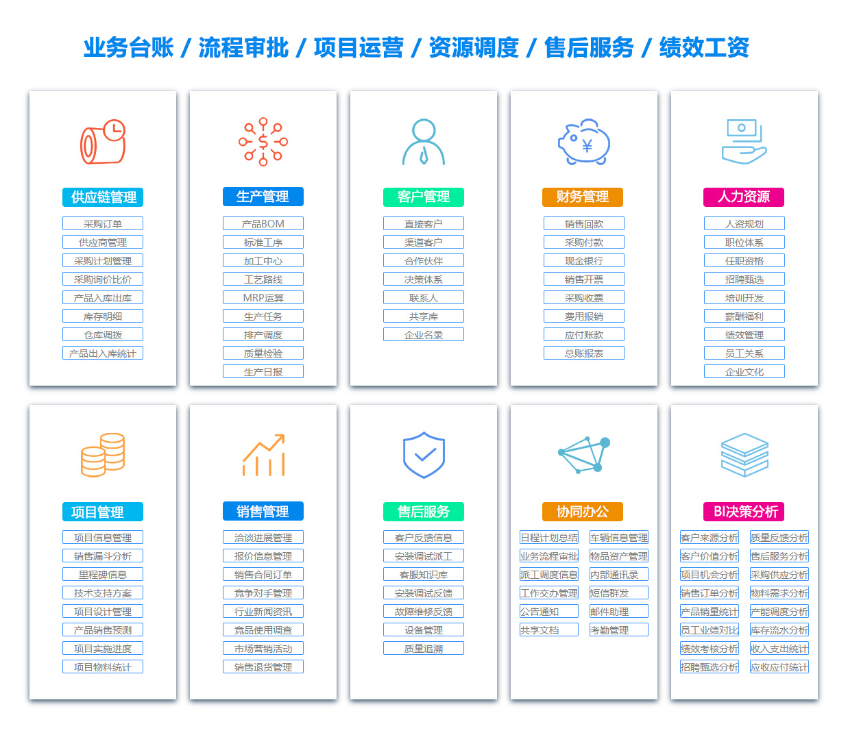 西双库存管理软件